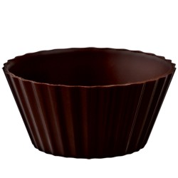Retail Products - Victoria Cups
