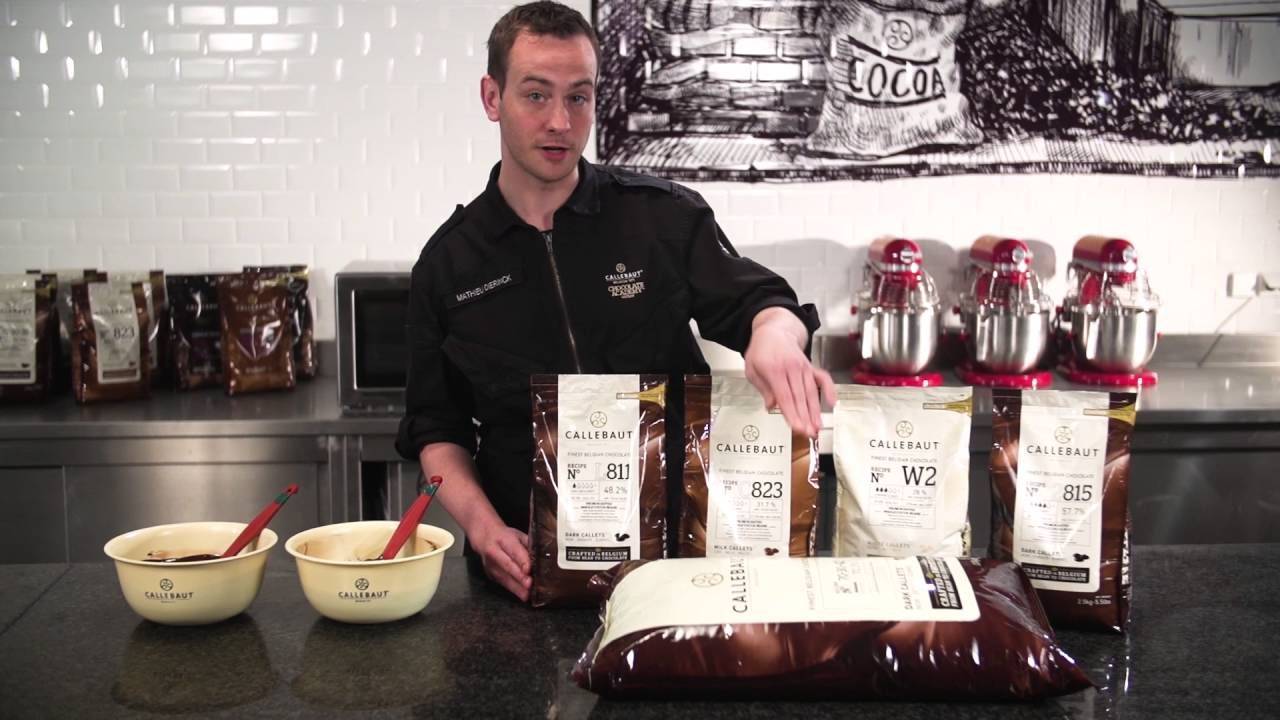 Viscosity - Choosing the right fluidity