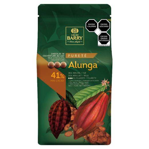 Alunga™