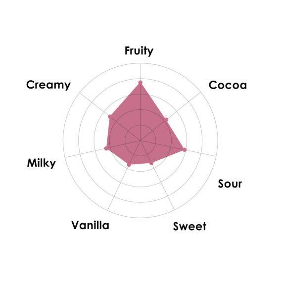 RUBY COUVERTURE - RUBY AZALINA™ 40% - TROPFEN - BEUTEL 1.5KG