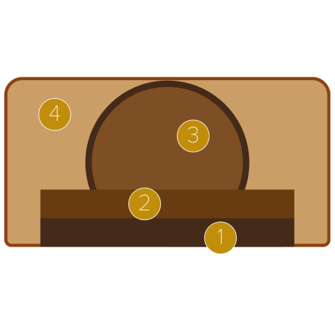 Triple chocolate yule log