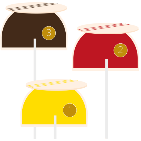 Lollymanon