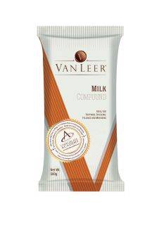Milk Compound